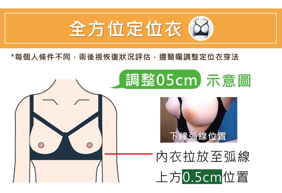 全方位定位衣調整0.5cm
