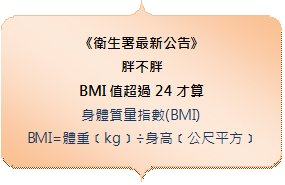 衛生署BMI最新公告