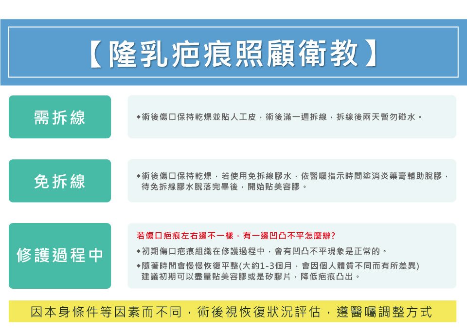 隆乳疤痕照顧衛教